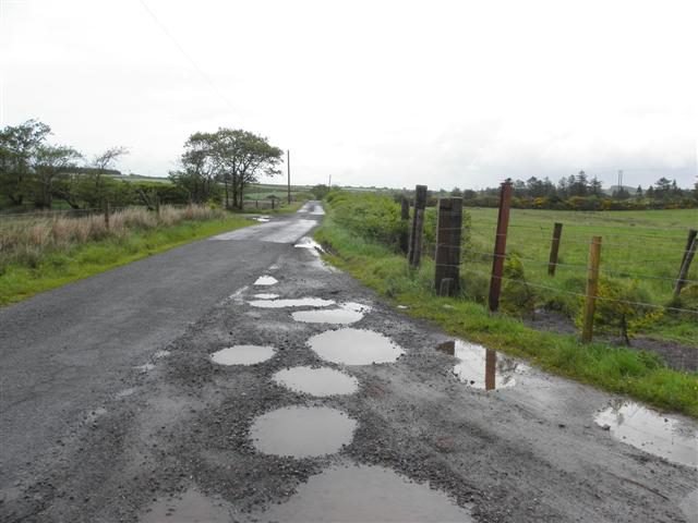 Road and Potholes